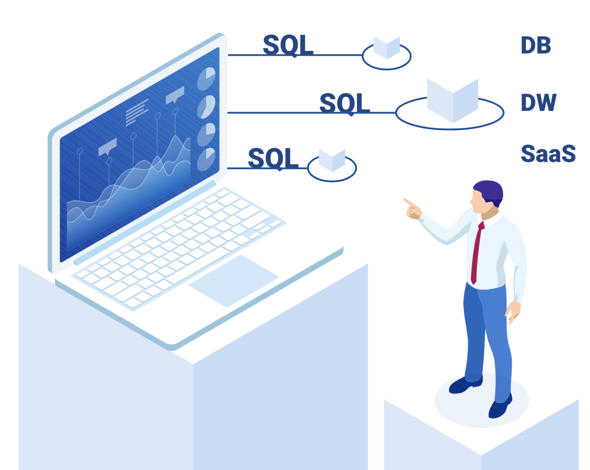 Low-code scripting - Peliqan
