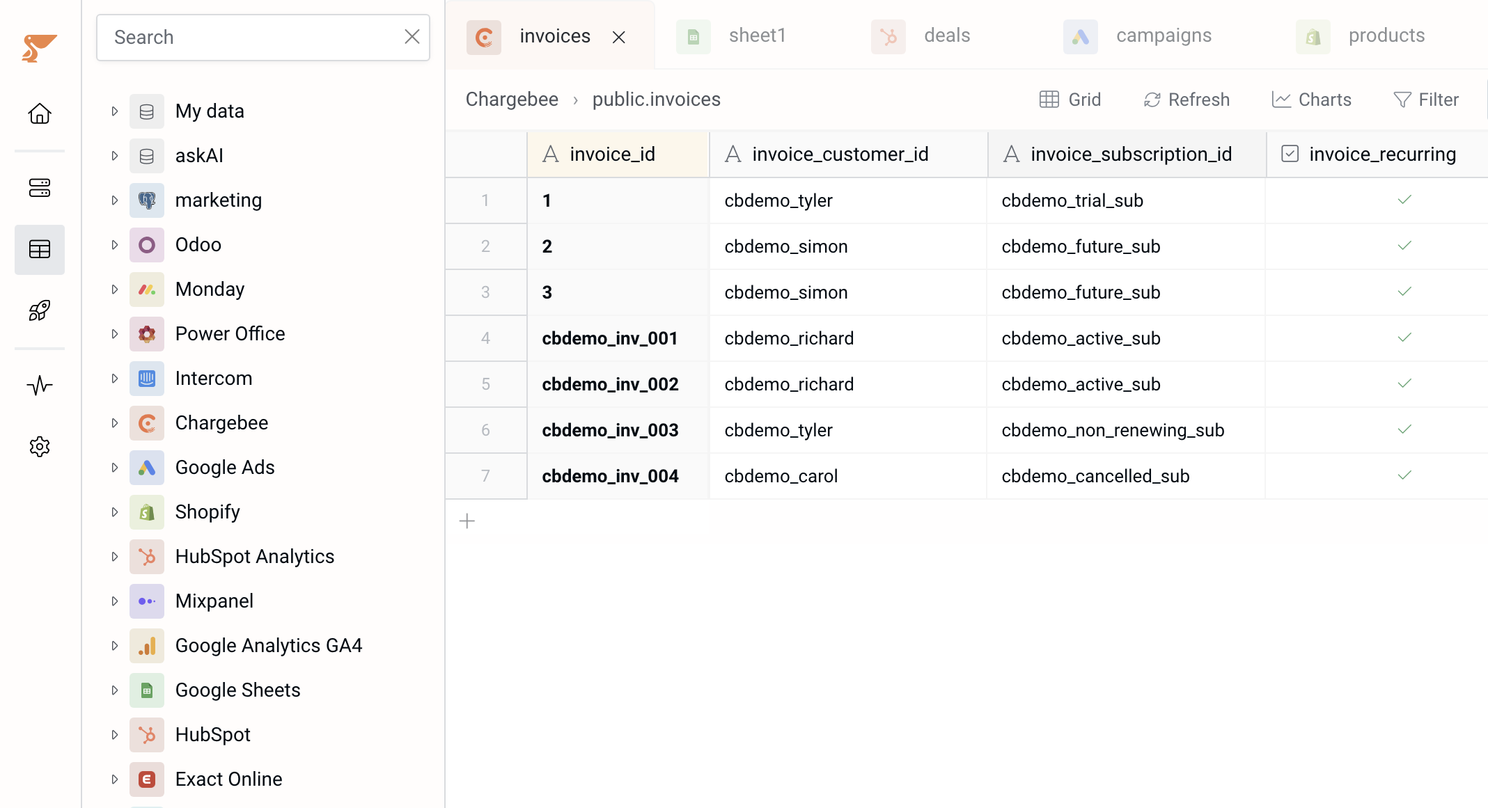 See all your data in spreadsheet