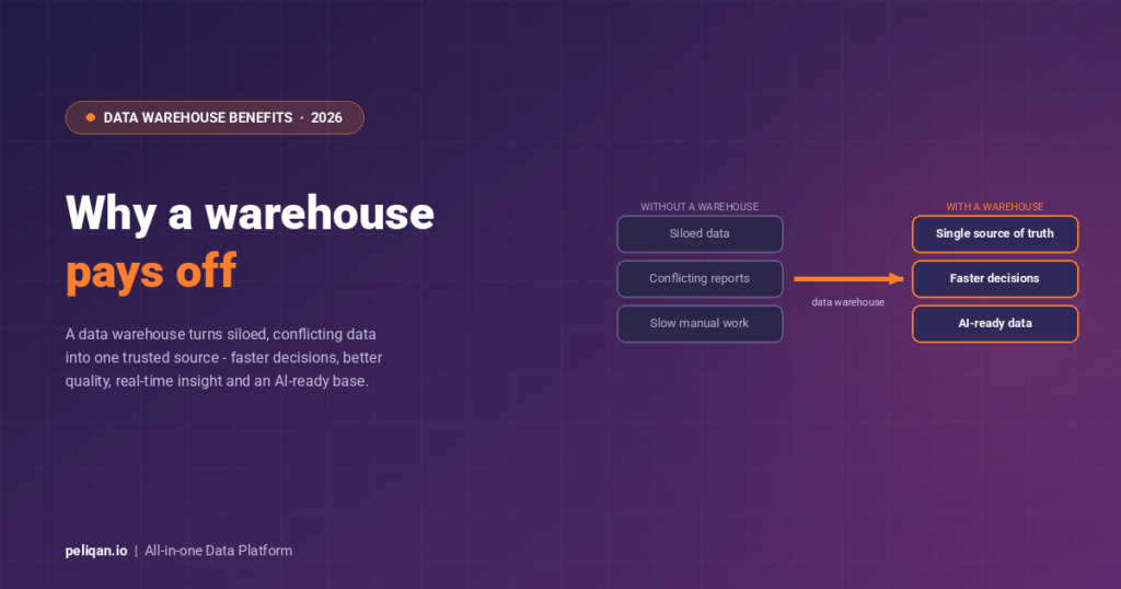 data-warehouse-benefits-feature-image