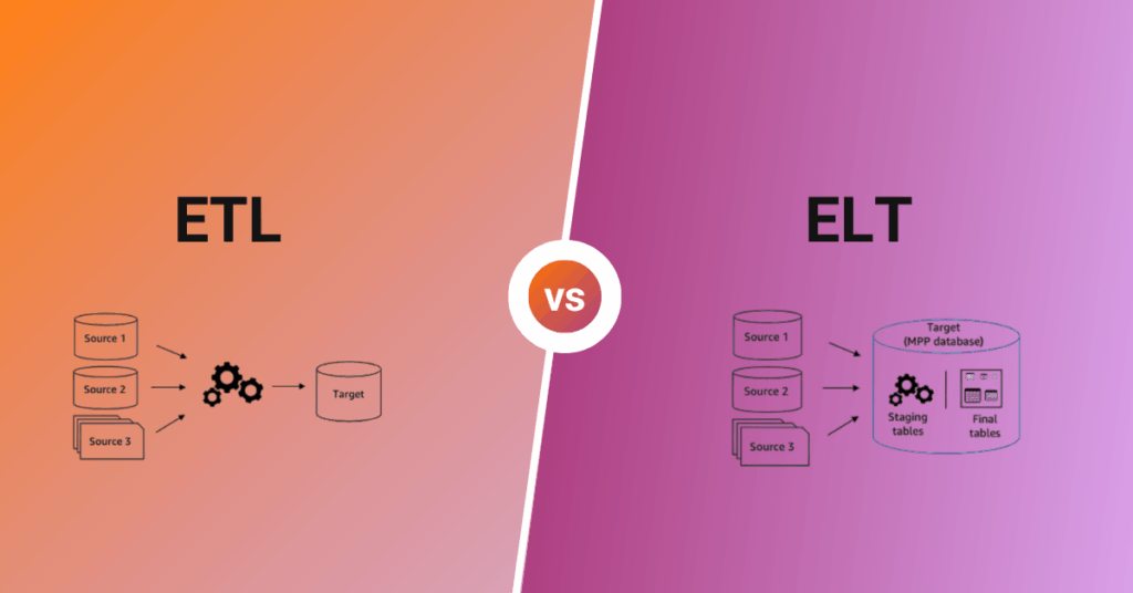 ETL vs ELT