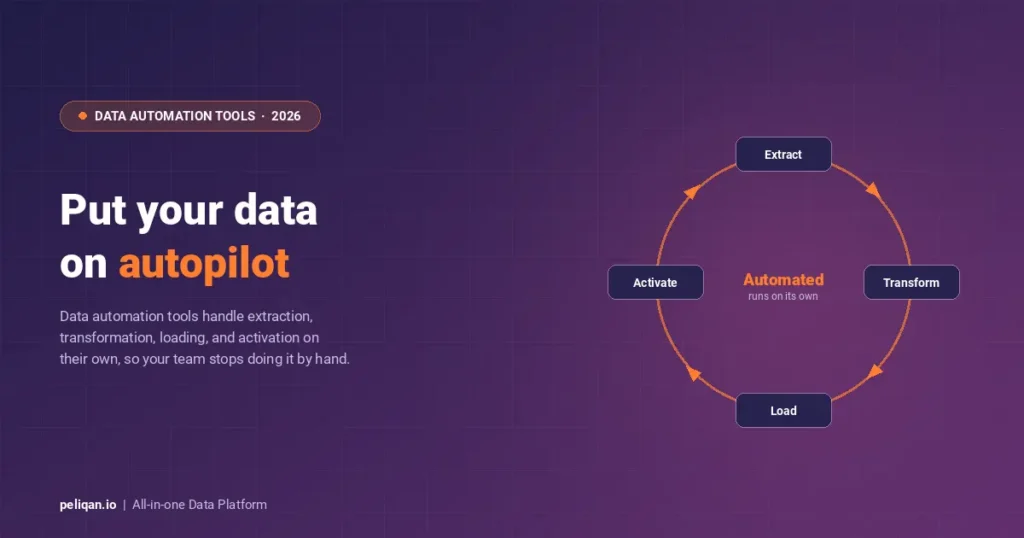 data-automation-tools-feature-image