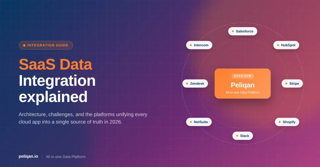 saas-data-integration-feature-image