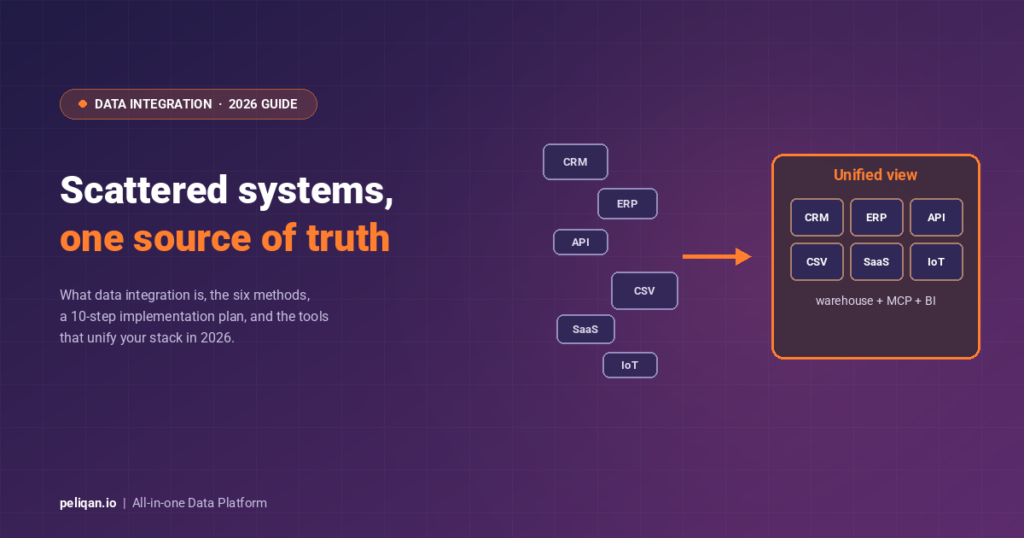 data-integration-feature-image
