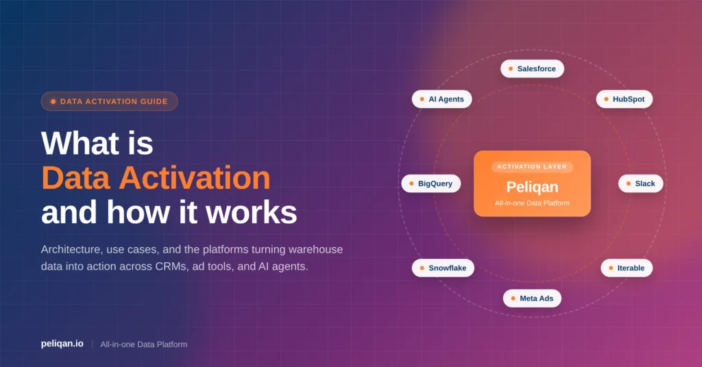 data-activation-explained