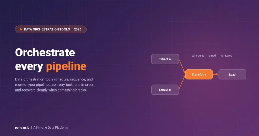 data-orchestration-tools-feature-image