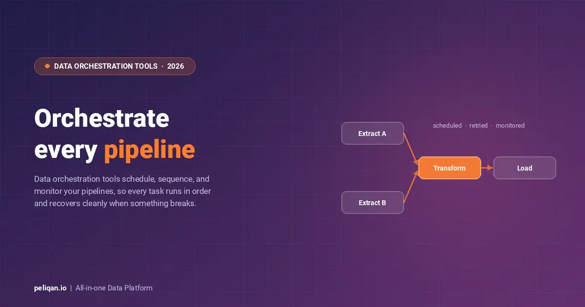 data-orchestration-tools-feature-image