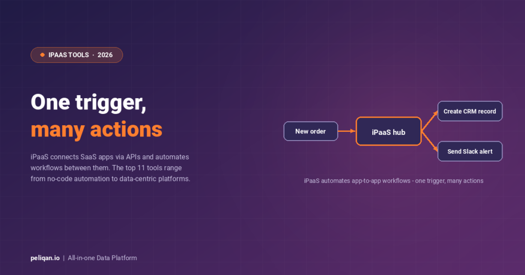 ipaas-tools-feature-image