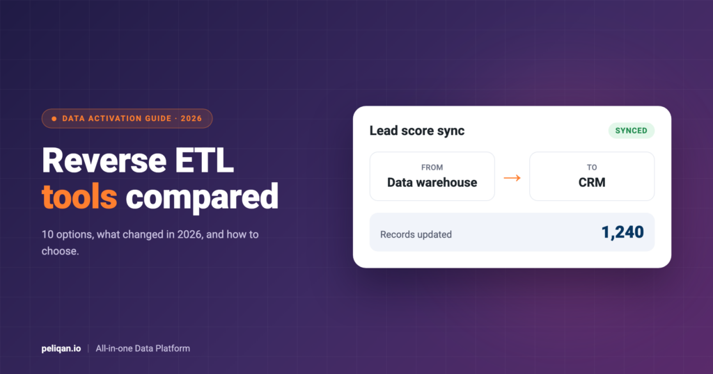 reverse-etl-feature-image