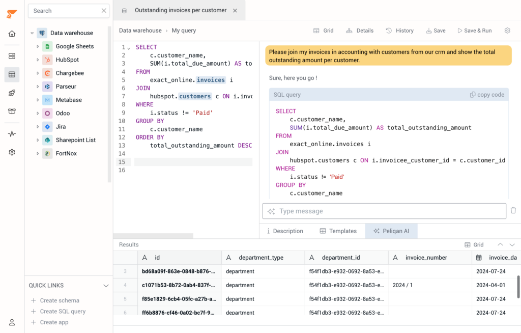 Unify Your Data All-In-One Platform | Peliqan