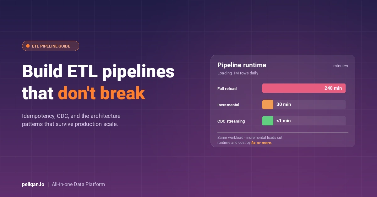 etl-pipeline