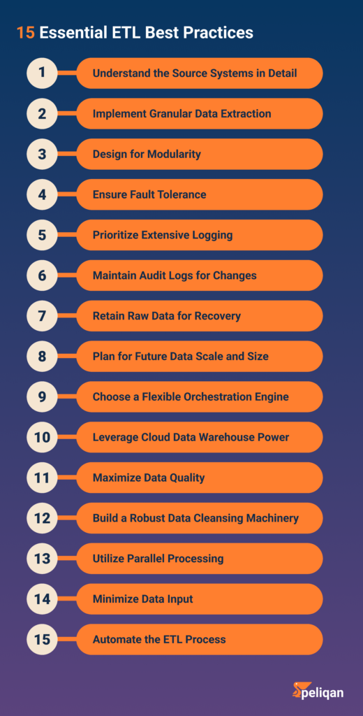 ETL best practices