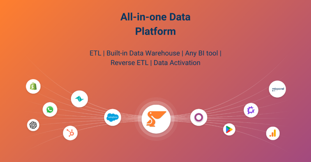 Peliqan - All-in-one Data Platform