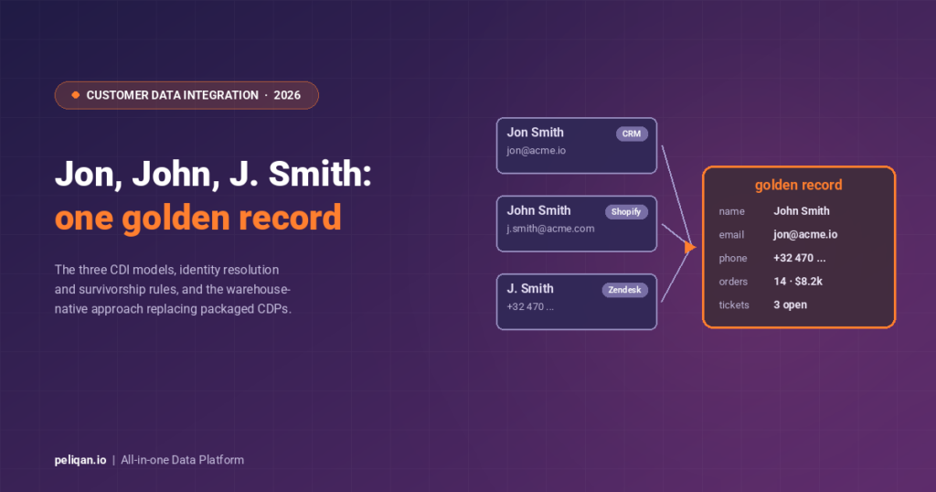 customer-data-integration-feature-image