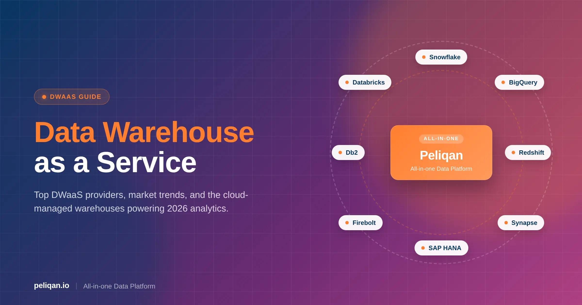 data-warehouse-as-a-service-feature-image