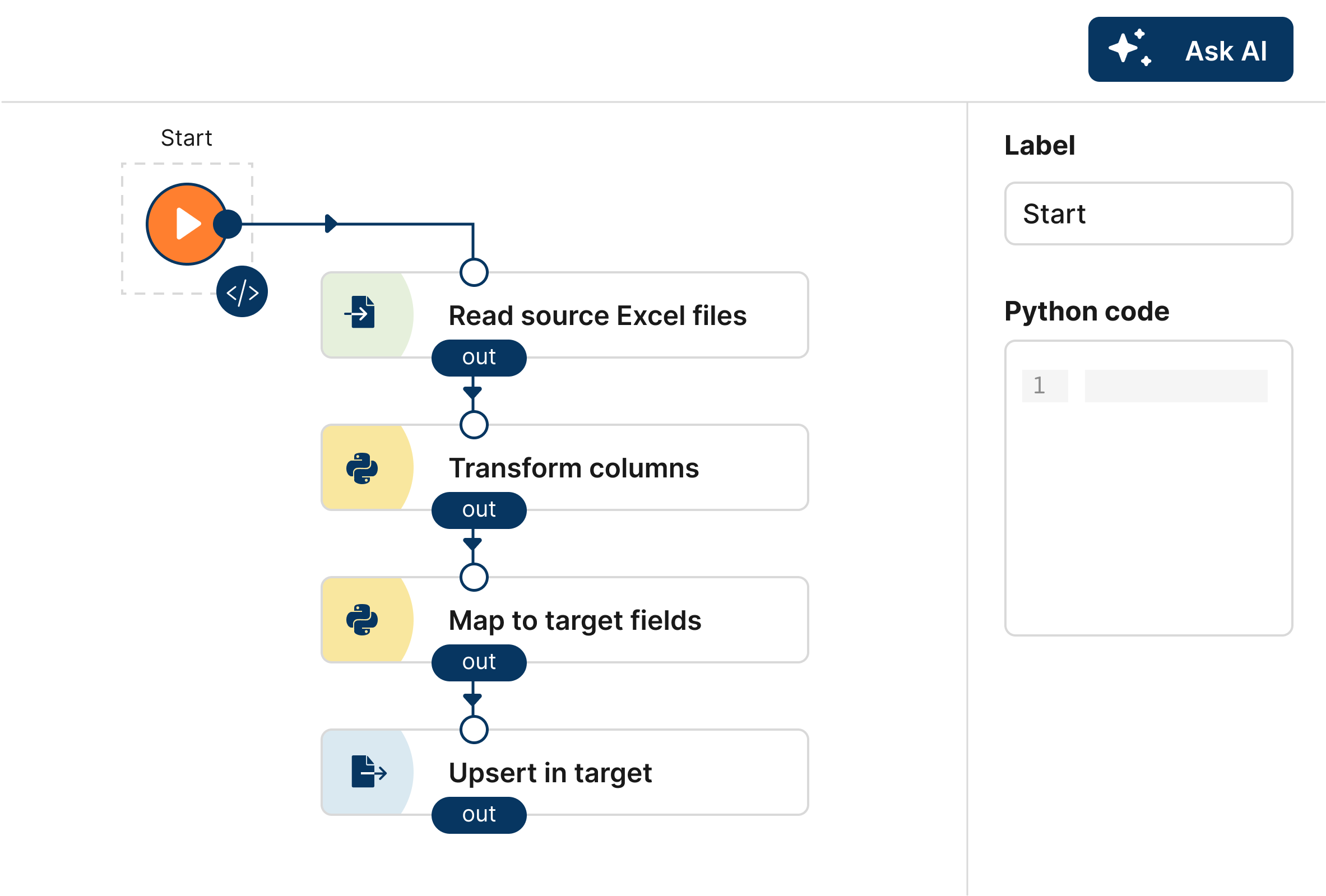 Build-Automations-and-Integrations