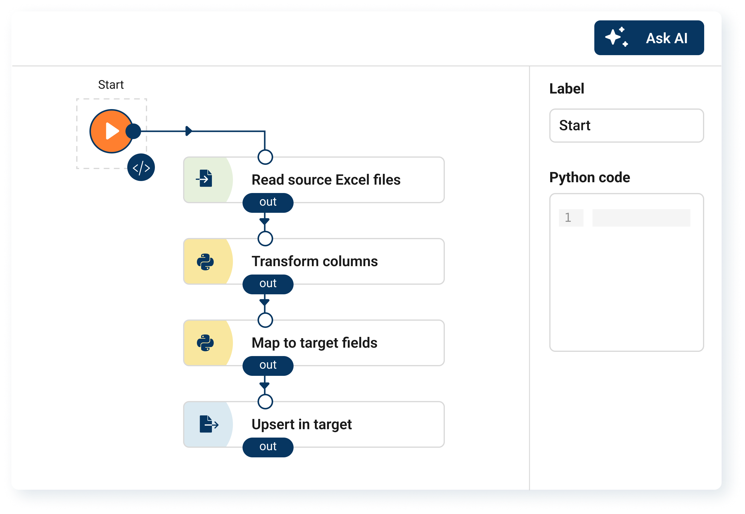 Build-Automations-and-Integrations