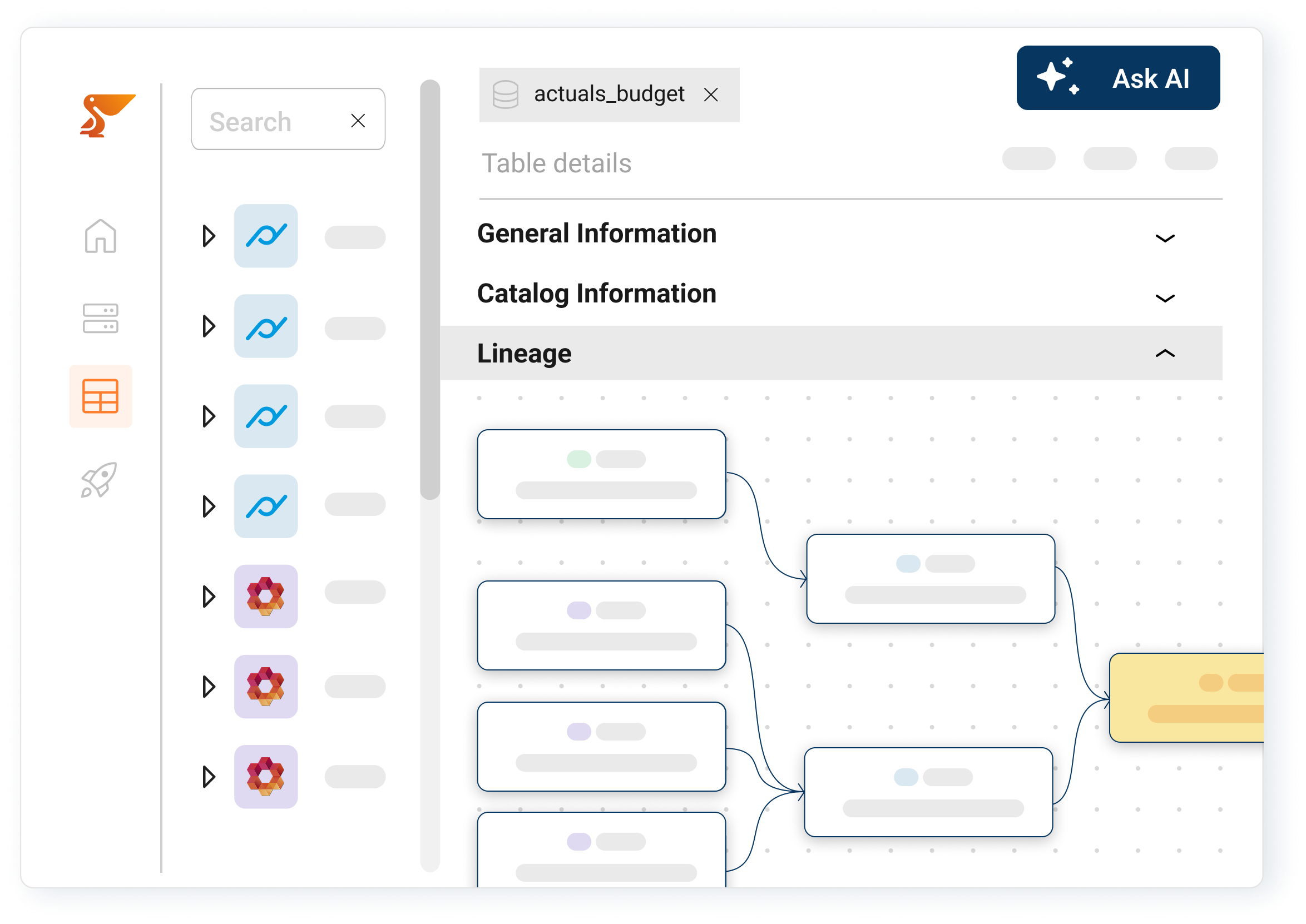 Data lineage and Data catalog