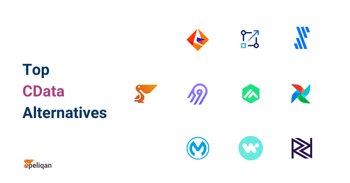 CData alternatives and competitors