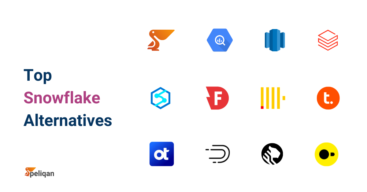 Snowflake-competitors-alternatives
