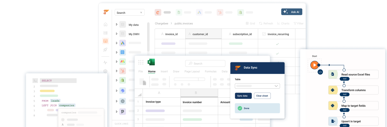 SaaS Data Cockpit