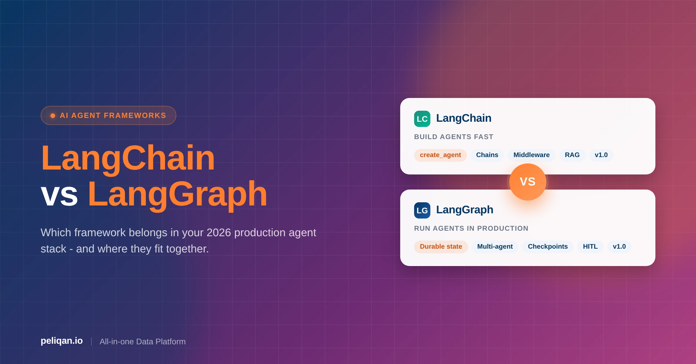 langchain-vs-langgraph-feature-image