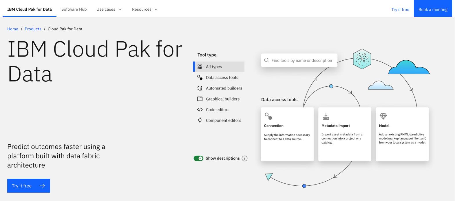 IBM Cloud Pak for Data