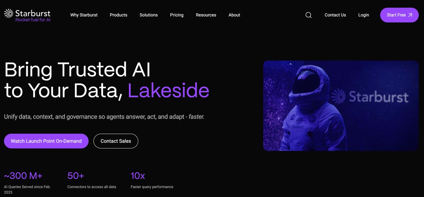 Starburst Enterprise