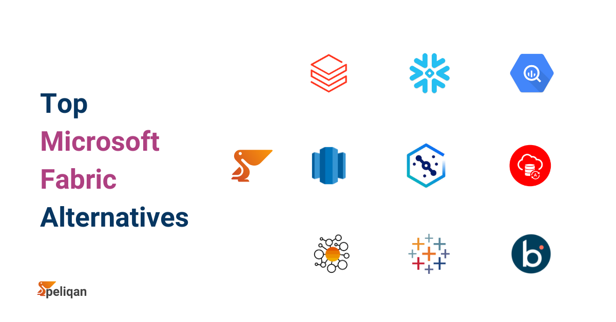Top Microsoft Fabric Alternatives