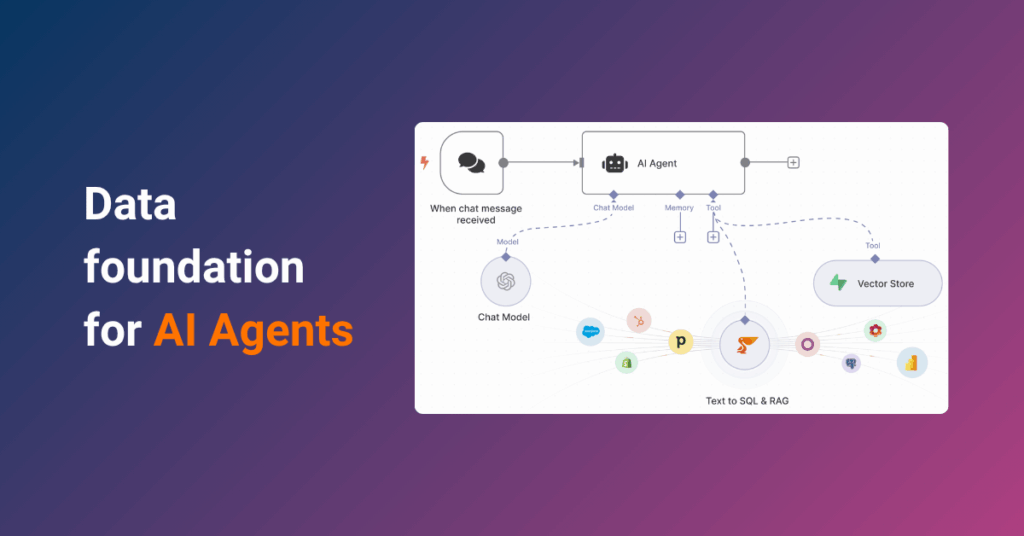 How to build AI agent