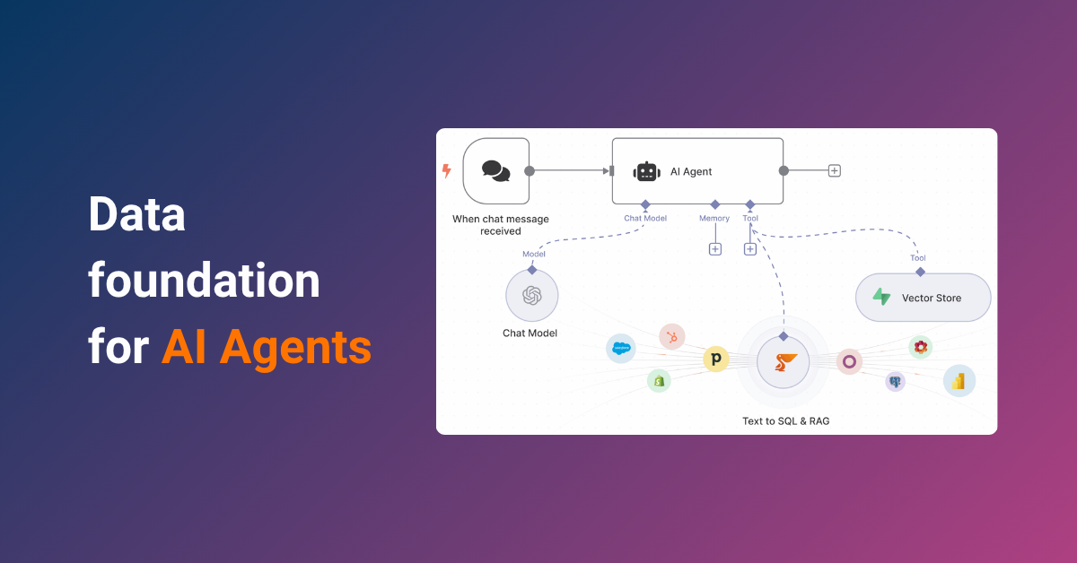 How to build AI agent