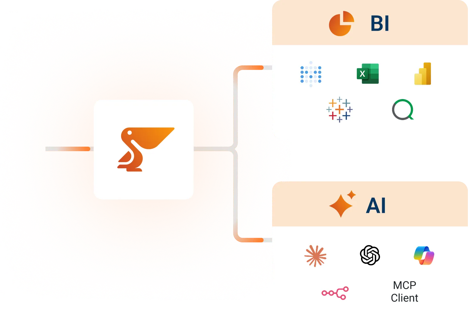 1 connector Hero Image