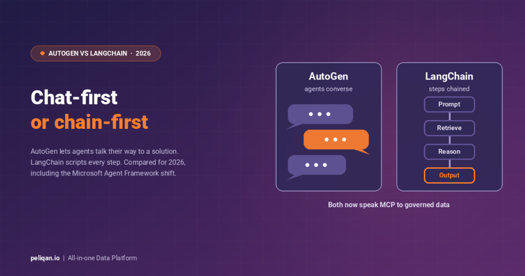 autogen-vs-langchain-feature-image