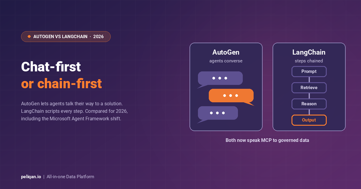 autogen-vs-langchain-feature-image