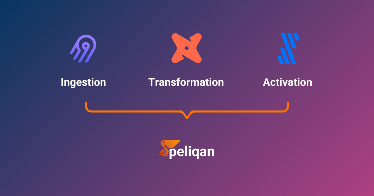 All-in-one data tool