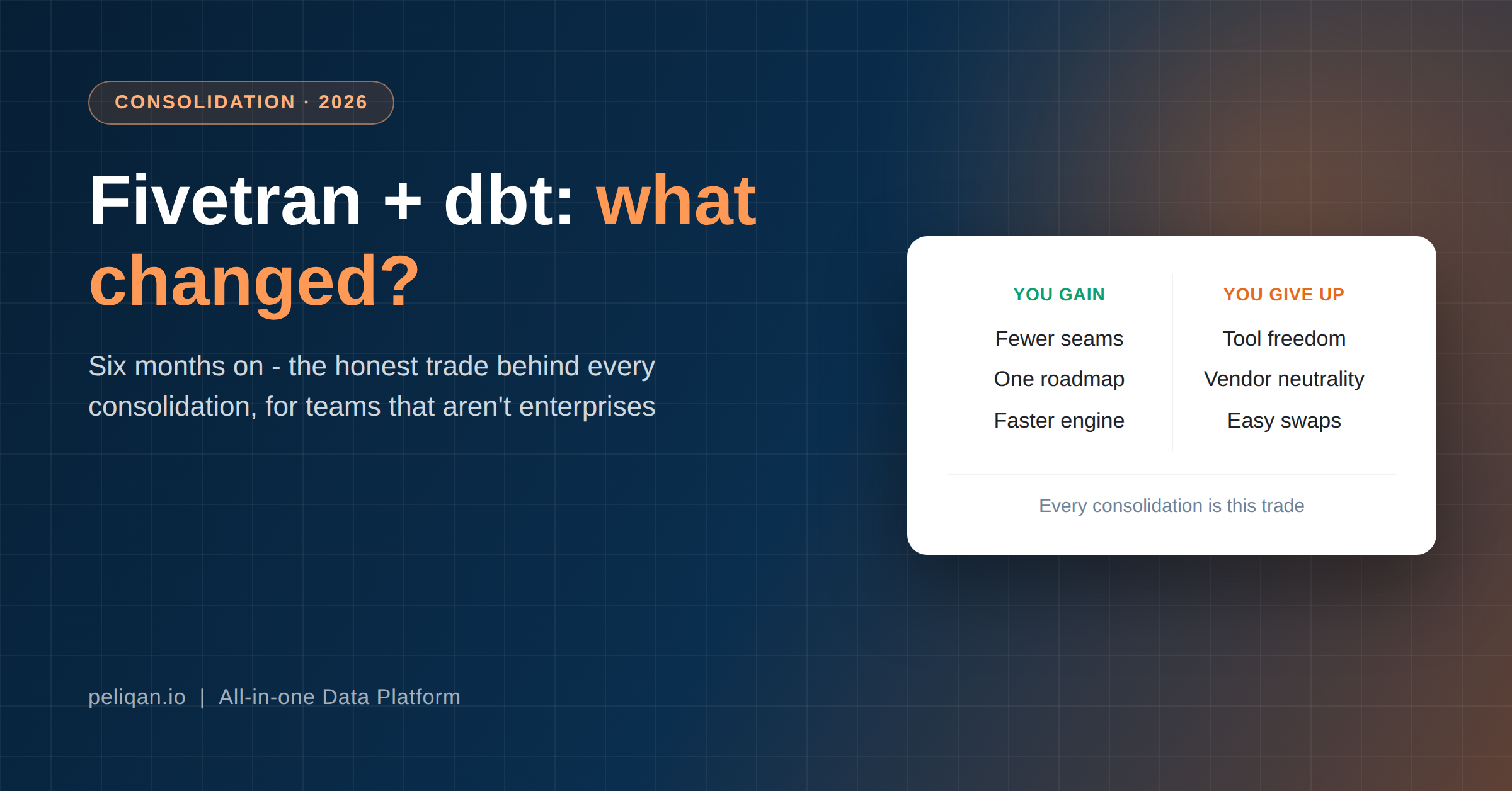 fivetran-dbt-merger-feature-image
