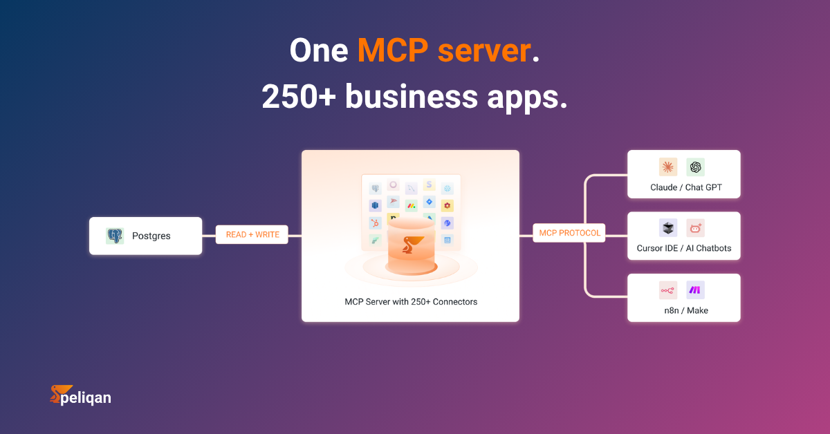 Postgres MCP