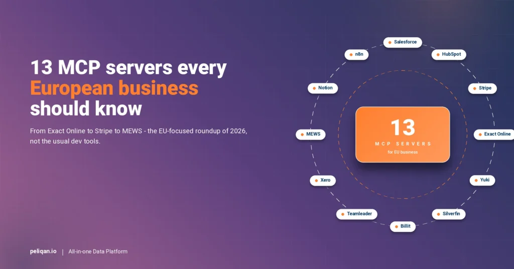 best-mcp-servers