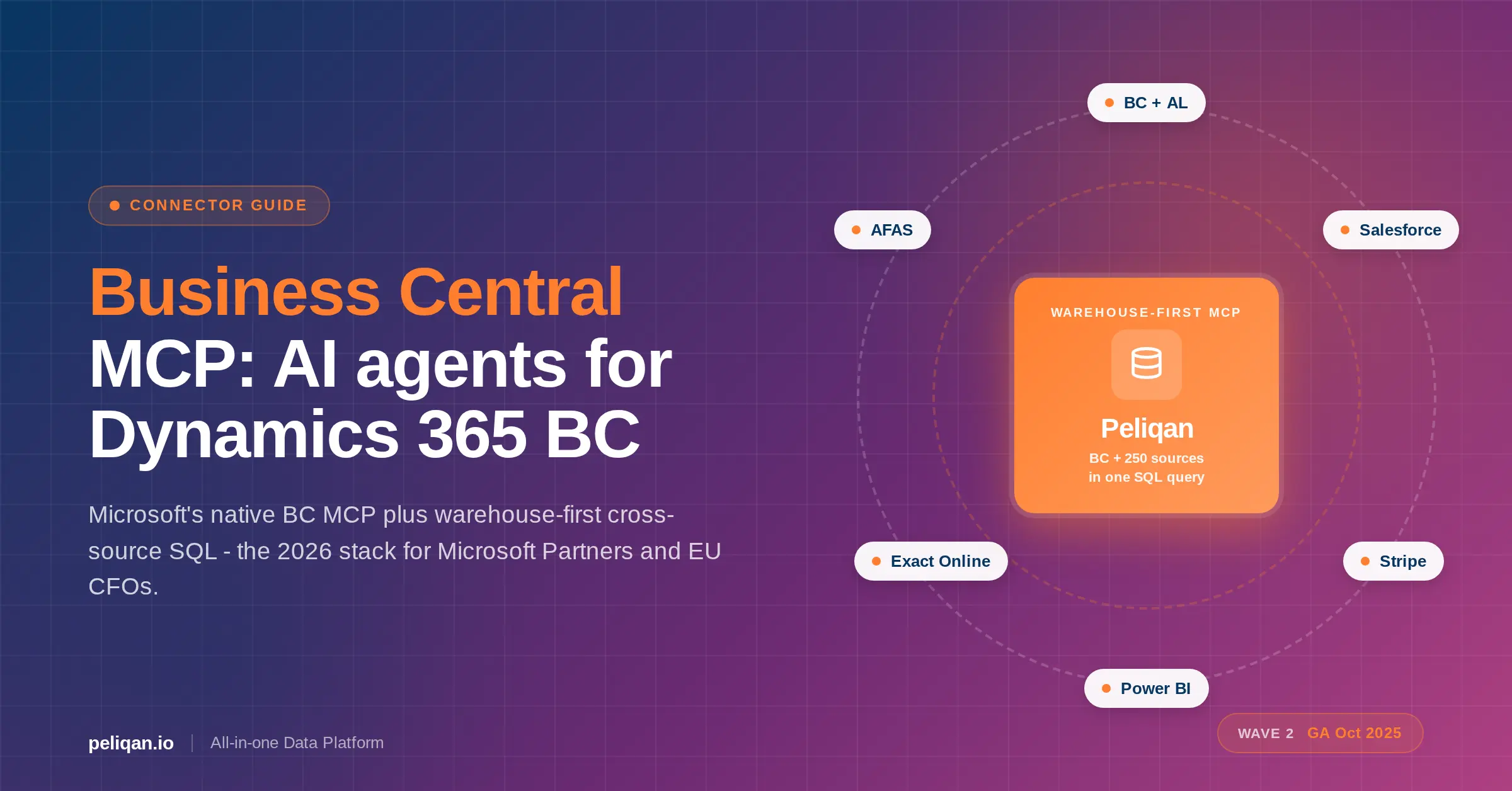 business-central-mcp-feature-image