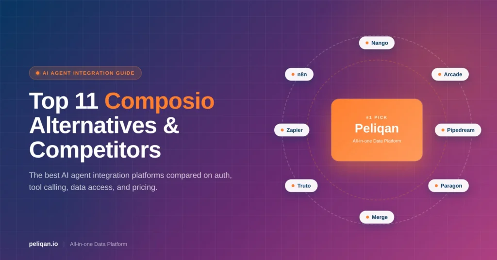 composio-alternatives-feature-image