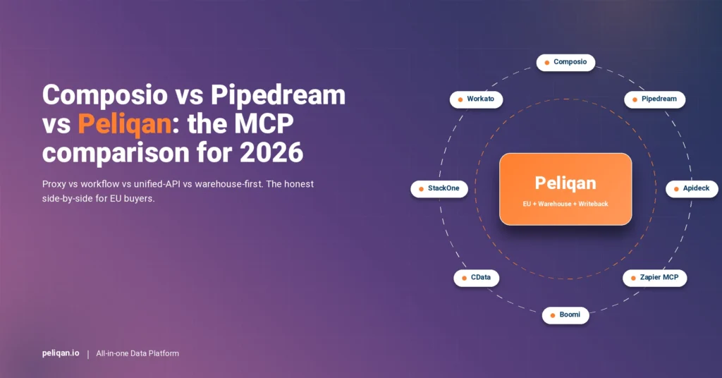 composio-vs-pipedream-vs-peliqan-mcp-feature-image