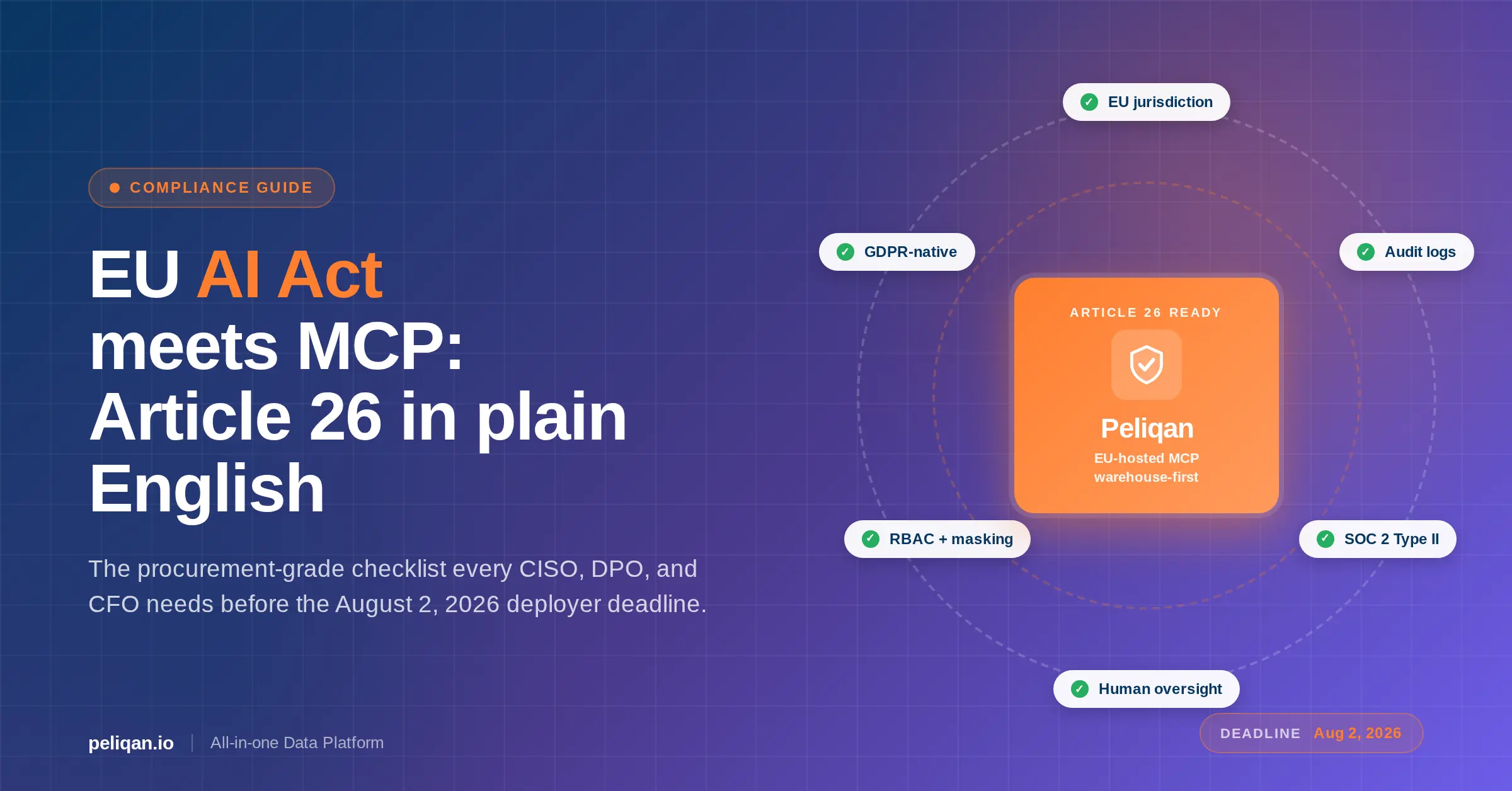 eu-ai-act-mcp-compliance-feature-image