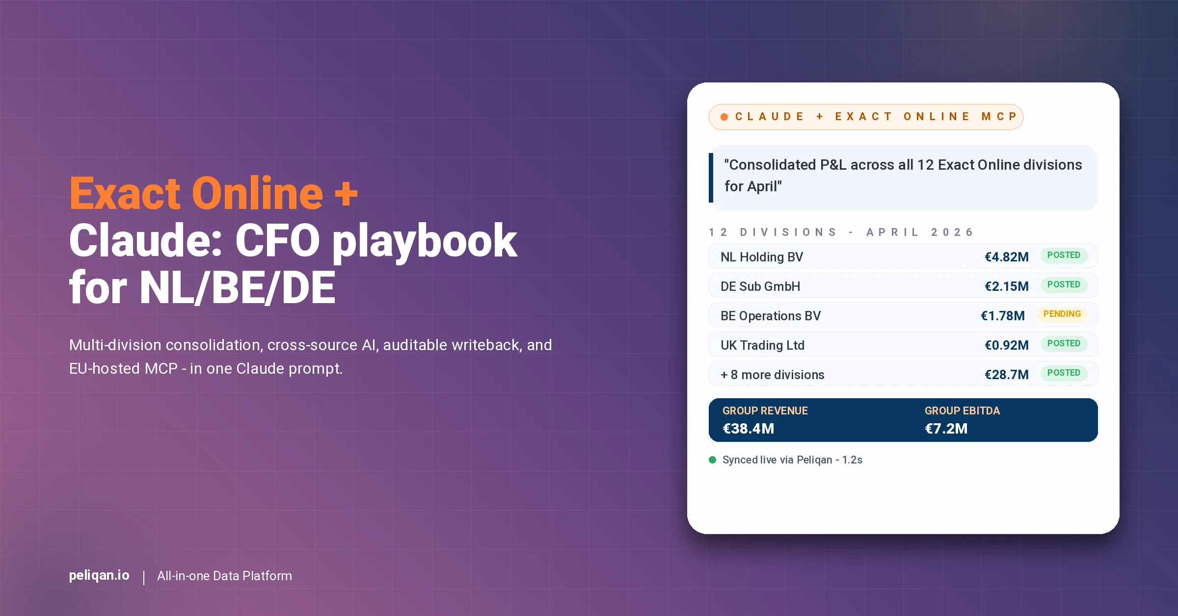 exact-online-claude-cfo-playbook