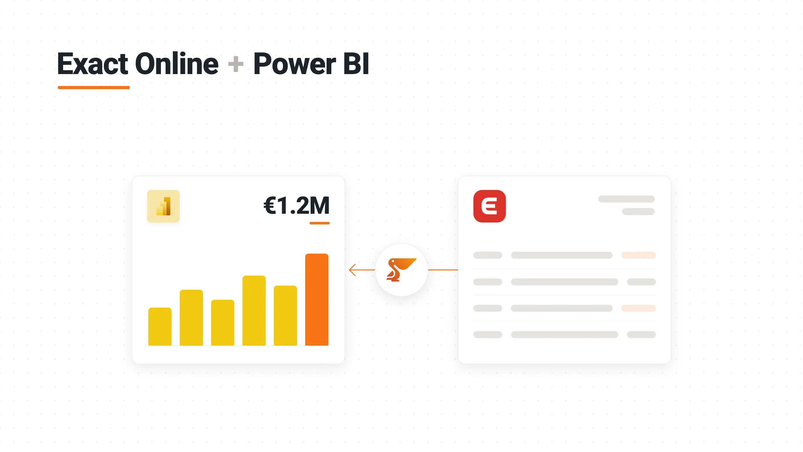 Connect Exact Online to Power BI with Peliqan