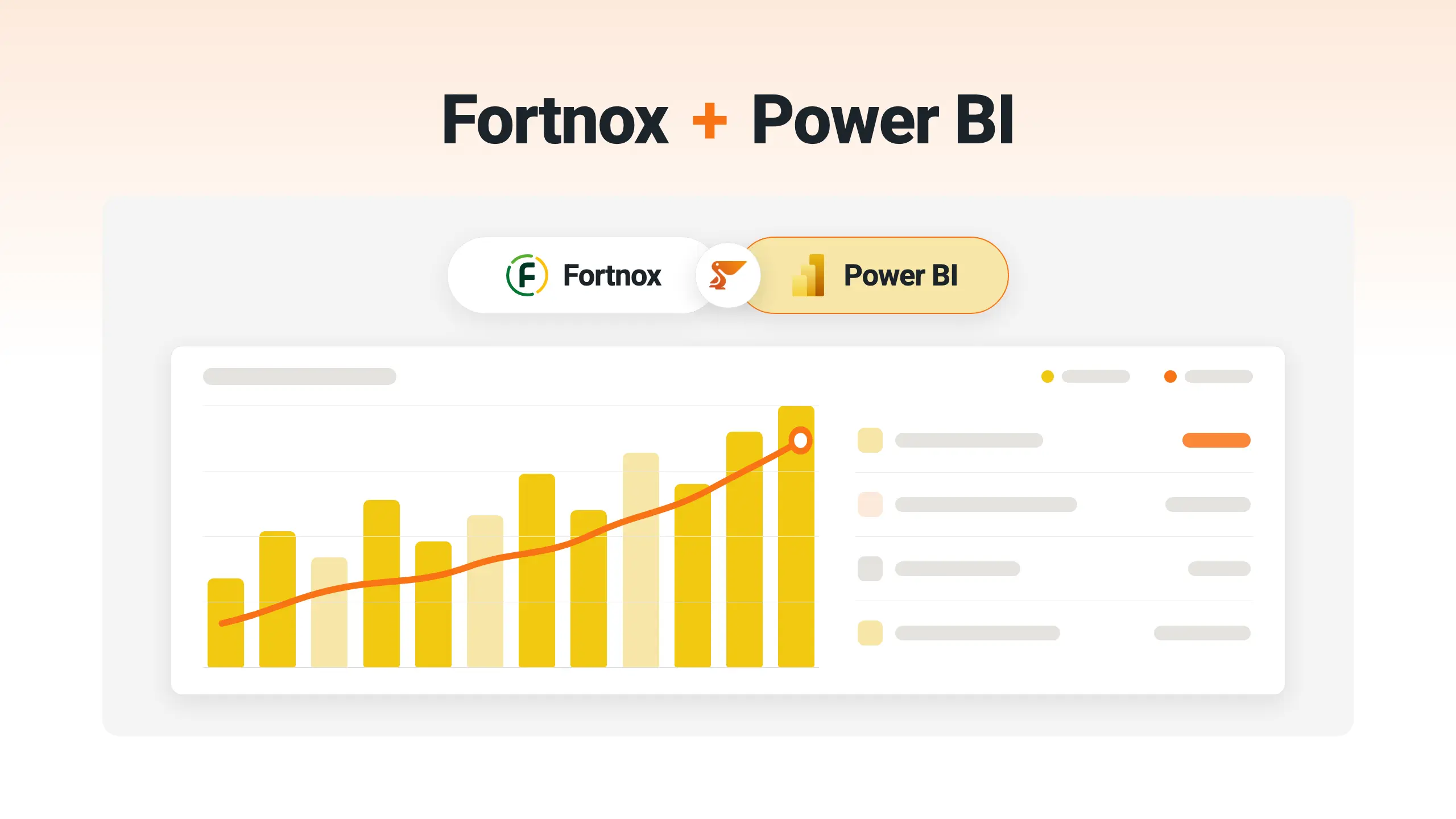 Connect Fortnox to Power BI with Peliqan