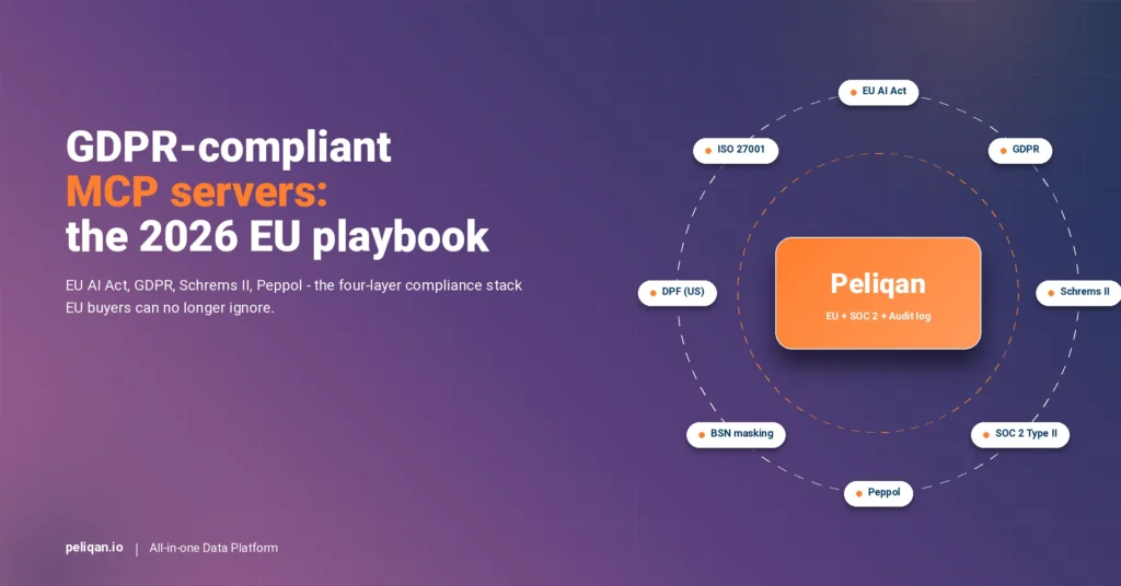 gdpr-compliant-mcp-servers-feature-image