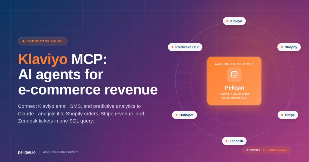 klaviyo-claude-mcp-feature-image
