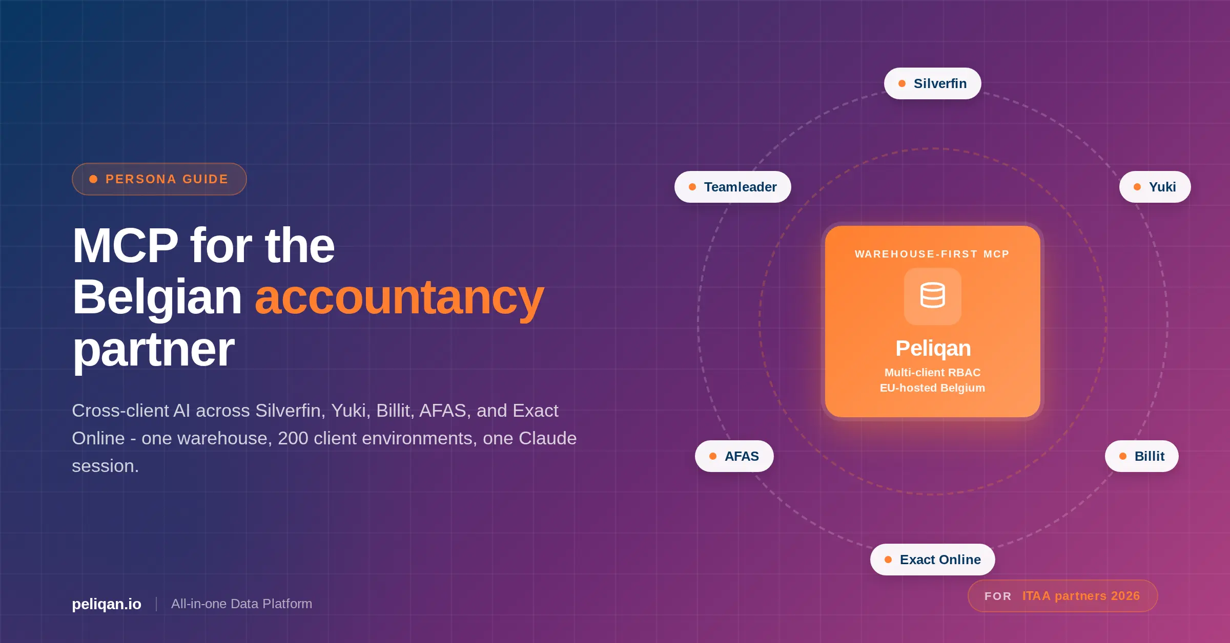 mcp-for-belgian-accountancy-feature-image