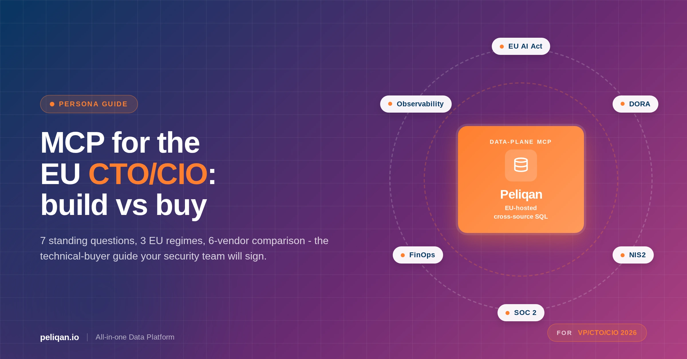 mcp-for-cto-feature-image