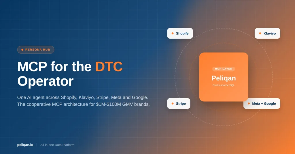 mcp-for-ecommerce-dtc-operator-feature-image
