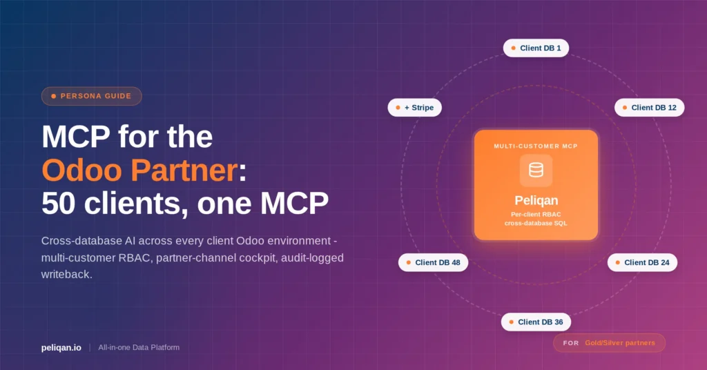 mcp-for-odoo-partners-feature-image